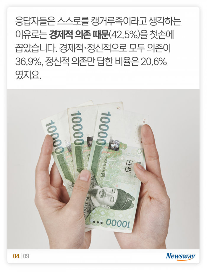 불혹의 캥거루들 ‘홀로서기 어렵네’ 기사의 사진