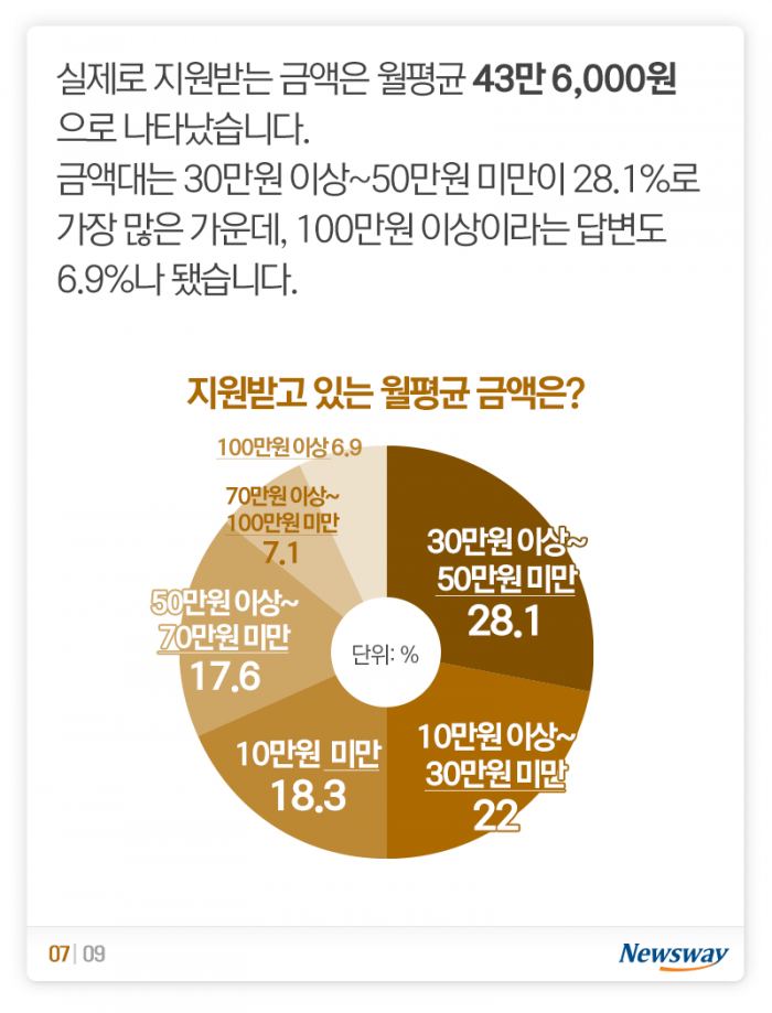 불혹의 캥거루들 ‘홀로서기 어렵네’ 기사의 사진