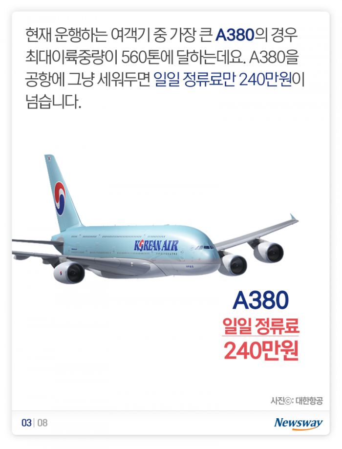 비행기도 주차비를 낼까? 기사의 사진