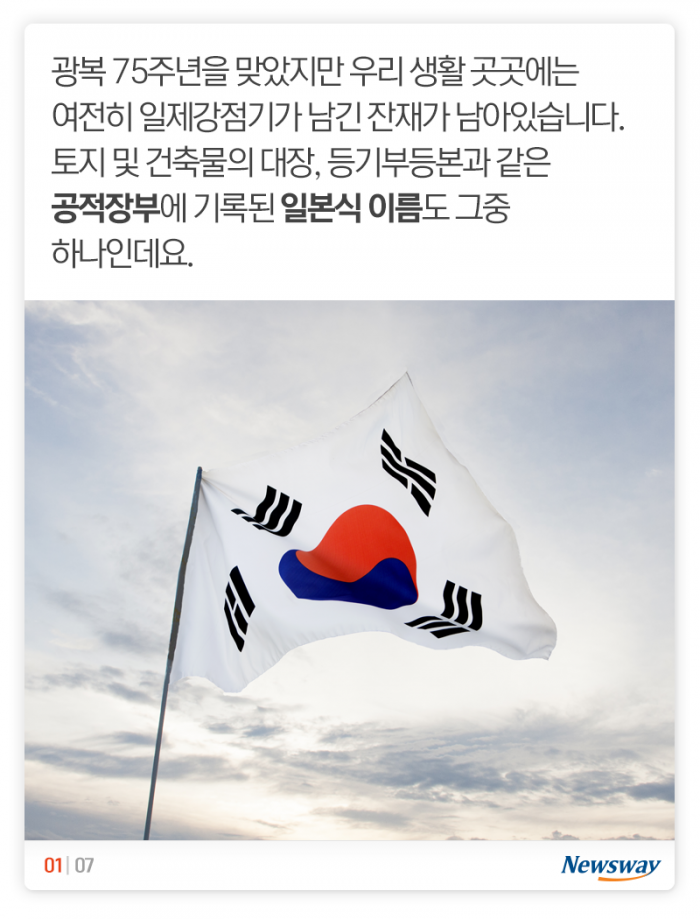 광복 75주년, 지금도 진행 중인 ‘우리 땅 되찾기’ 기사의 사진