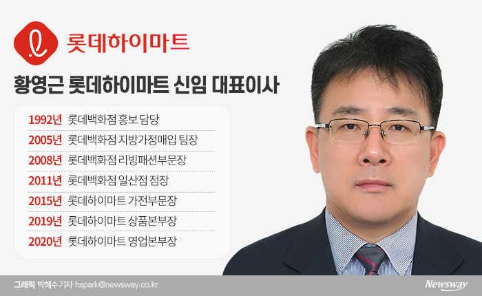 그래픽=박혜수 기자