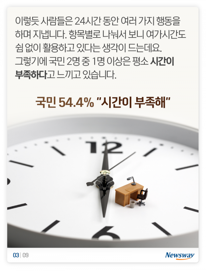 한국인의 일과표 ‘24시간 중 가장 즐거운 건···’ 기사의 사진