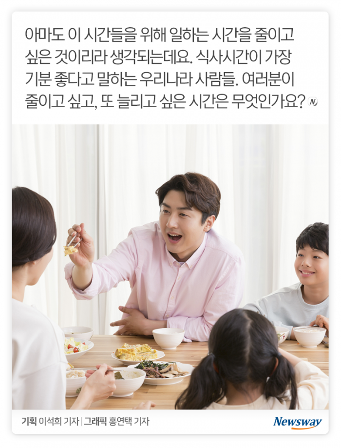 한국인의 일과표 ‘24시간 중 가장 즐거운 건···’ 기사의 사진