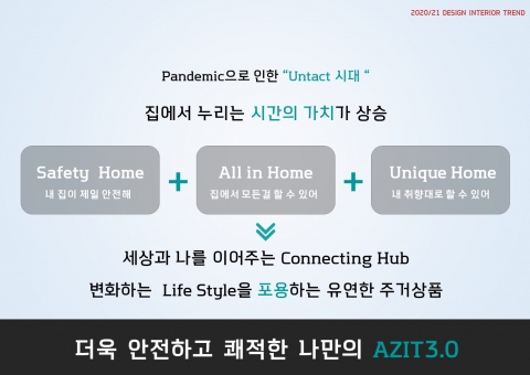 롯데건설 ‘포스트 코로나’ 위한 주거공간 ‘AZIT3.0' 개발
