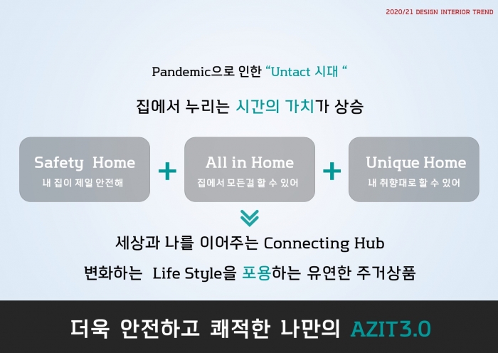 롯데건설 ‘포스트 코로나’ 위한 주거공간 ‘AZIT3.0' 개발 기사의 사진