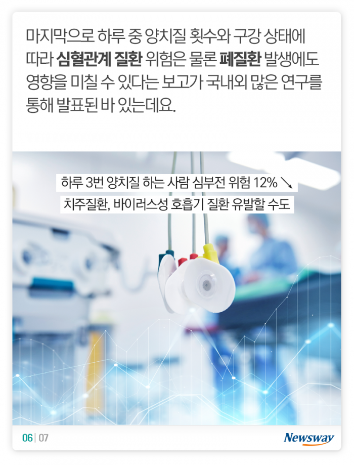 양치질이 건강에 미치는 의외의 영향 기사의 사진