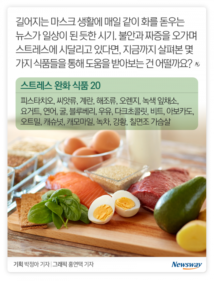 “뉴스 보면 스트레스가 확···” 요즘 시국에 ‘딱’이라는 이 음식들 기사의 사진