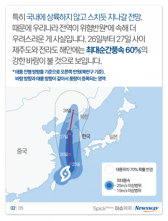 태풍 바비가 위험한 이유 기사의 사진