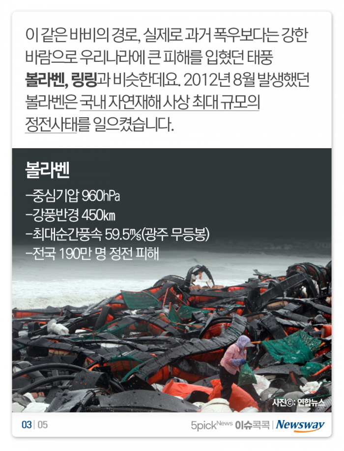 태풍 바비가 위험한 이유 기사의 사진
