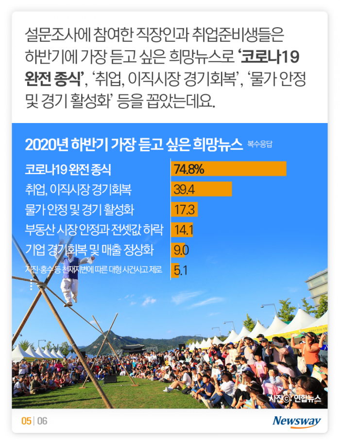 ‘설상가상’에 ‘노심초사’한 이 시국 기사의 사진
