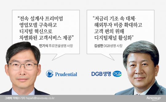 생명보험사 신임 대표이사 경영전략. 그래픽=박혜수 기자