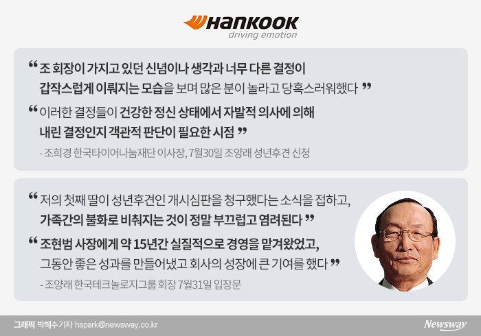 조희경 이사장, 부친 조양래 회장 한정후견심판 청구한 이유·····결국 목적은 경영권이다? 기사의 사진