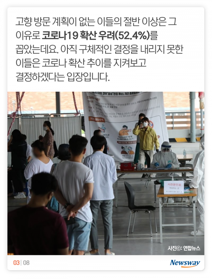 이번 추석에는 “고향보다 ○○” 기사의 사진