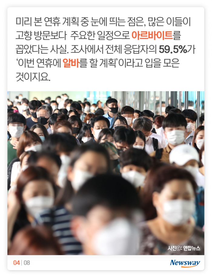 이번 추석에는 “고향보다 ○○” 기사의 사진