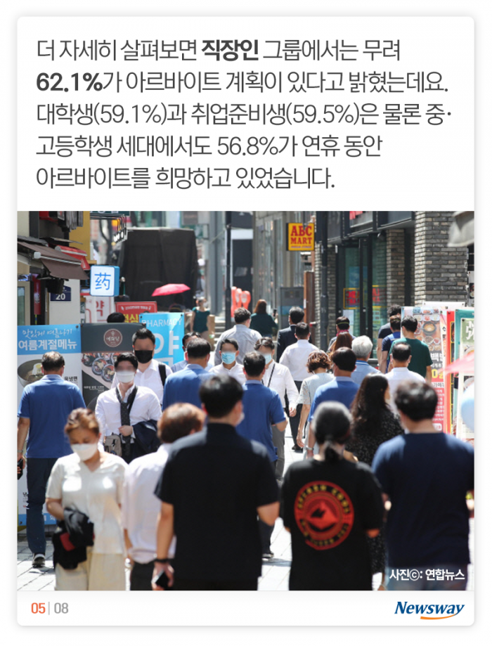 이번 추석에는 “고향보다 ○○” 기사의 사진