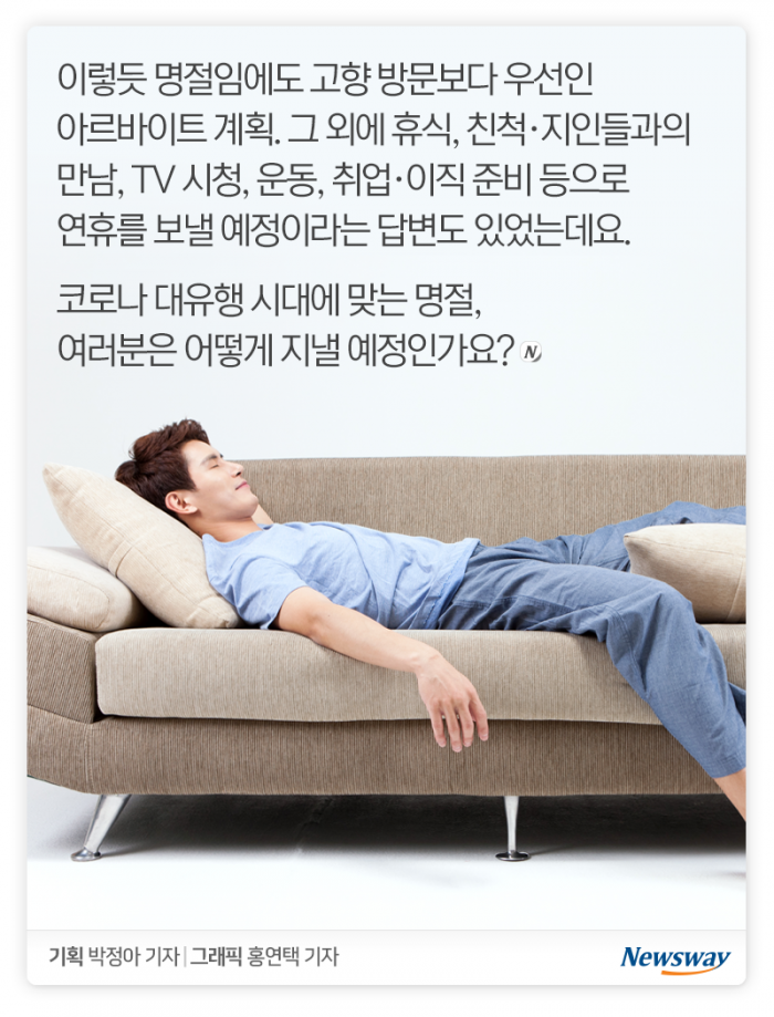 이번 추석에는 “고향보다 ○○” 기사의 사진