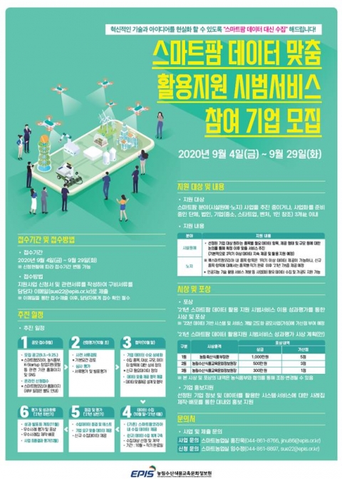 농정원, ‘스마트팜 데이터 맞춤 활용 지원 서비스’ 제공...희망기업 모집