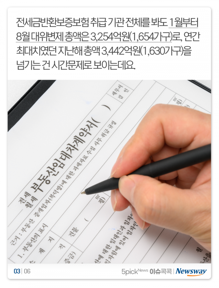 보증금 못 돌려주는 집주인이 늘고 있다 기사의 사진