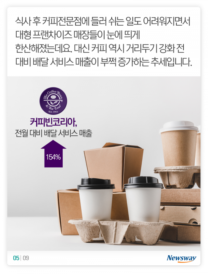 ‘아침엔 순한맛, 저녁엔 독한맛’ 거리두기가 바꾼 삼시세끼 기사의 사진