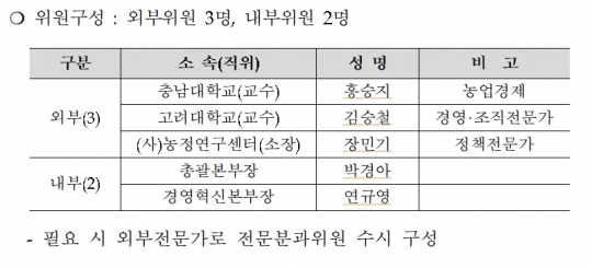 농정원 제공