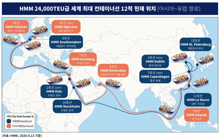 사진=HMM 제공