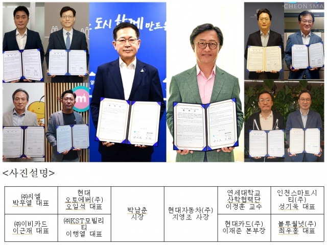 인천시 제공