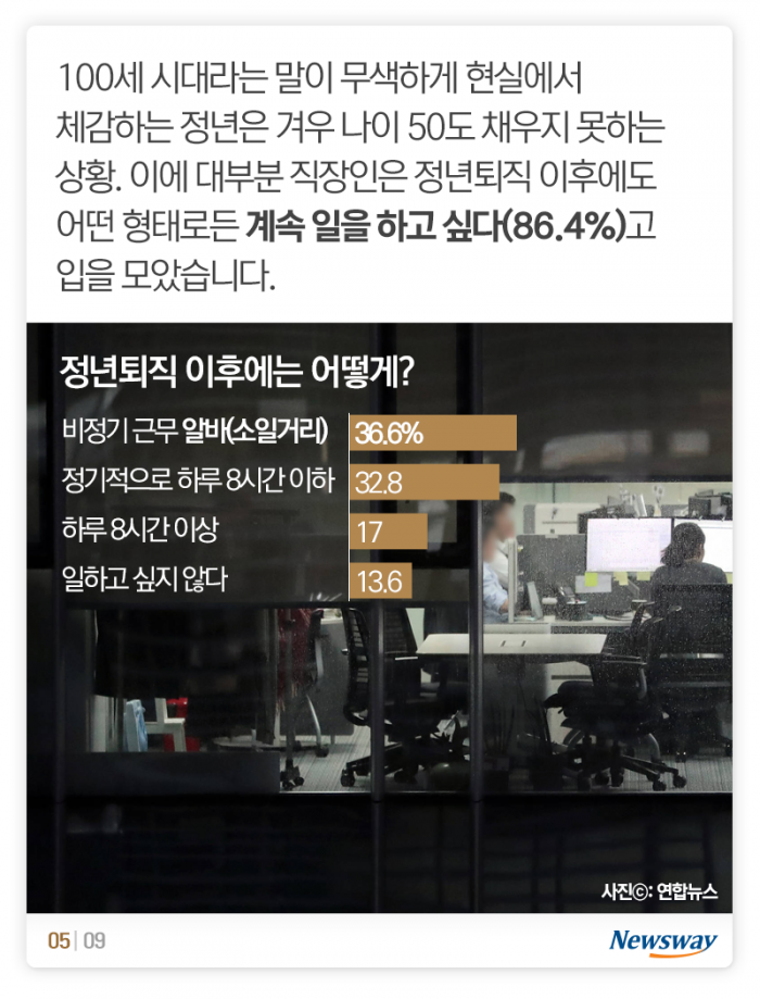 50살도 못 넘길 것 같아요 기사의 사진
