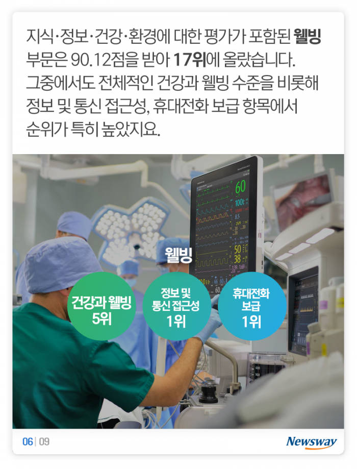 한국 17위, 일본 13위, 중국 100위···대체 무슨 순위? 기사의 사진