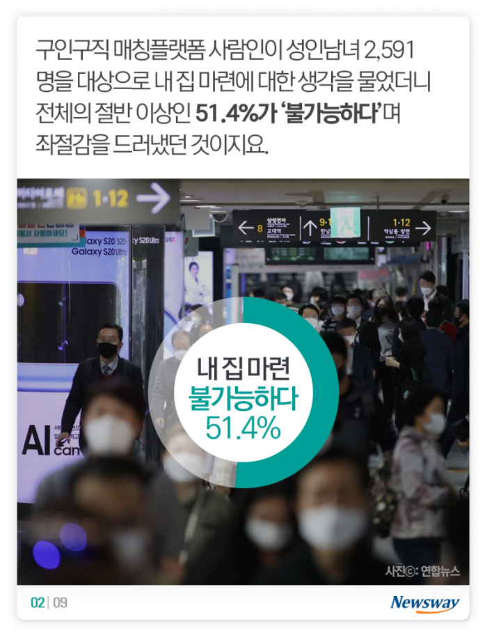 “이번 생에는 불가능” vs “6억만 더 모으면” 기사의 사진