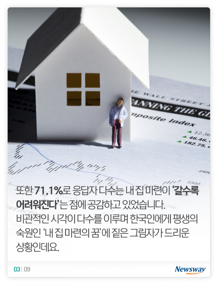 “이번 생에는 불가능” vs “6억만 더 모으면” 기사의 사진