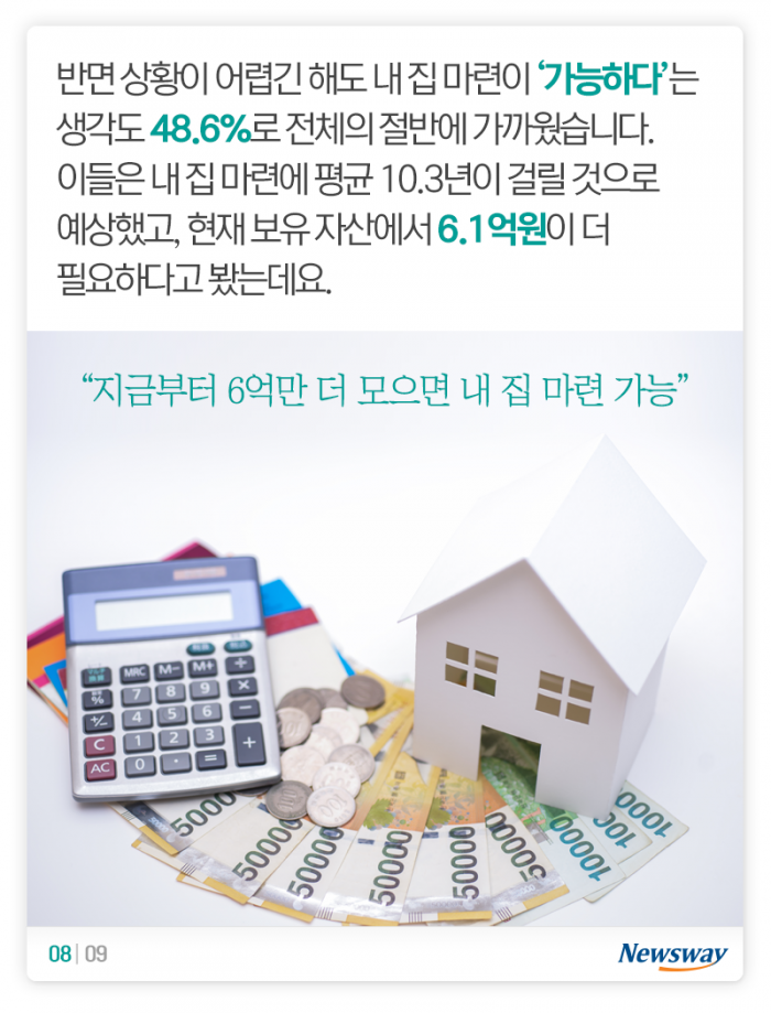 “이번 생에는 불가능” vs “6억만 더 모으면” 기사의 사진