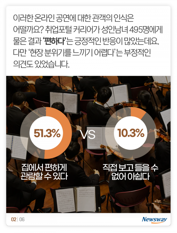 ‘안방 1열’ 콘서트·연극·뮤지컬···얼마면 되겠니? 기사의 사진