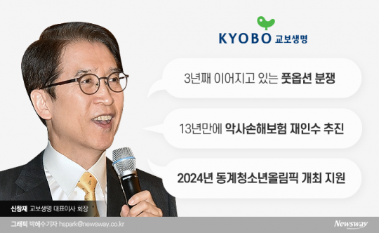신창재 교보생명 회장의 과제. 그래픽=박혜수 기자