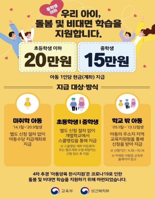 정부, 미취학 아동·초등생에 20만원·중학생에 15만원 지급. 사진=교육부/보건복지부