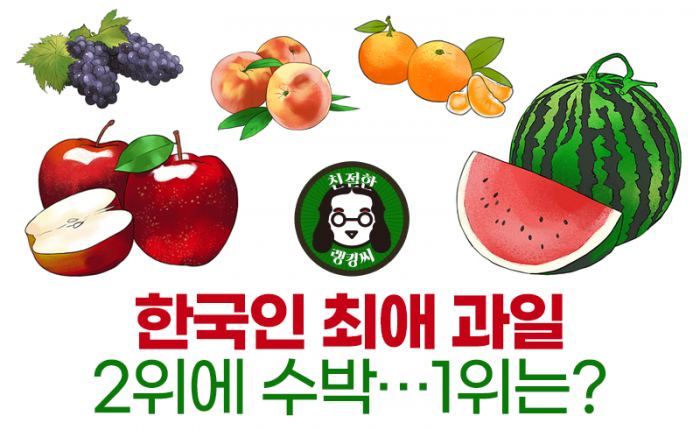 한국인 최애 과일 2위에 수박···1위는? 기사의 사진