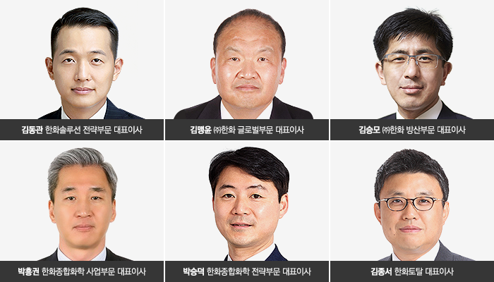 그래픽=박혜수 기자