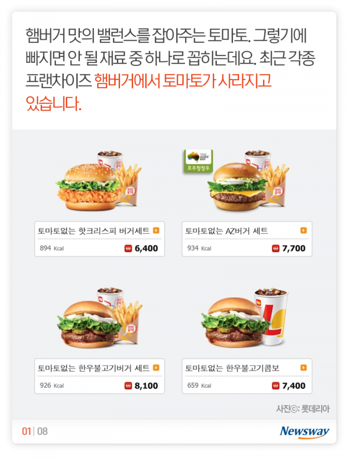 햄버거에 토마토가 없다니, 그게 무슨 소리요? 기사의 사진