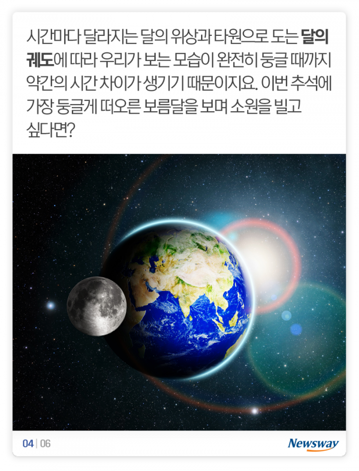 소원 빌 사람 주목 ‘보름달이 가장 둥글 때는···’ 기사의 사진