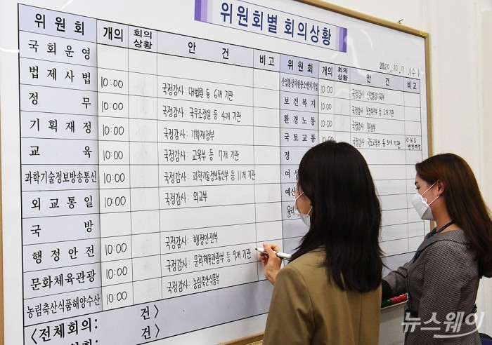 국회 ‘2020년도 국정감사 종합상황실 현판식’. 사진=이수길 기자 leo2004@newsway.co.kr 5일 오전 여의도 국회에서 '2020년도 국정감사 종합상황실 ' 현판식을 가진후 국회직원들이 현황판에 위원회별 상황을 기입하고 있다. 2020.10.5