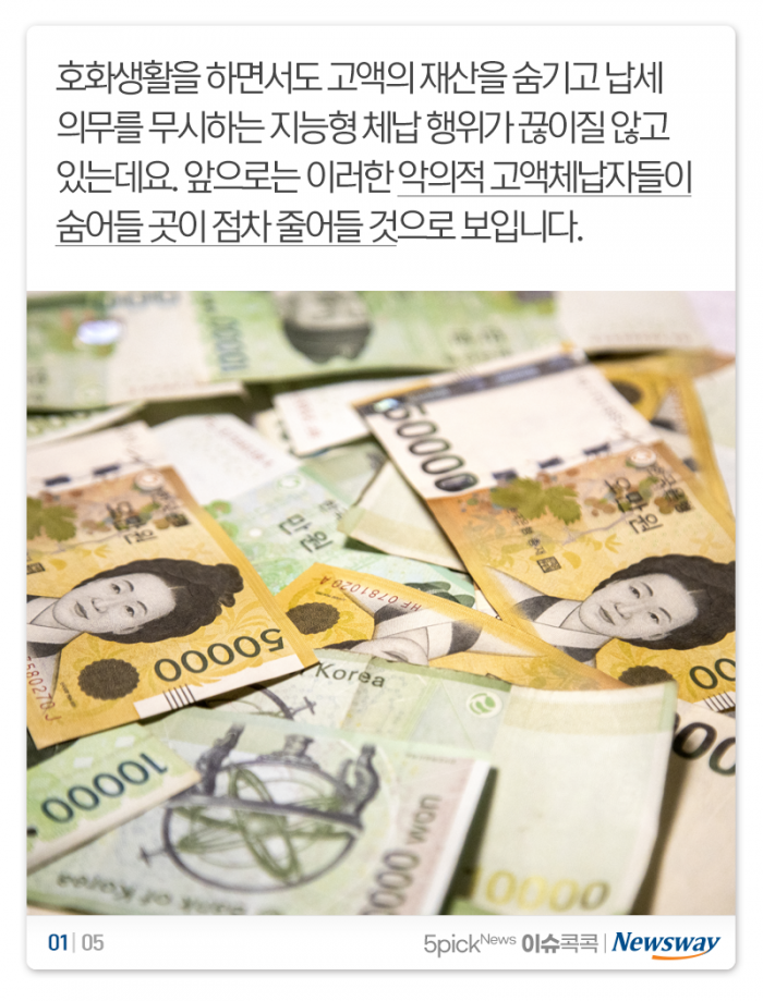꼭꼭 숨은 지능형 고액체납자, ‘이것’으로 잡았다 기사의 사진