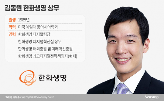 김동원 한화생명 상무. 그래픽=박혜수 기자