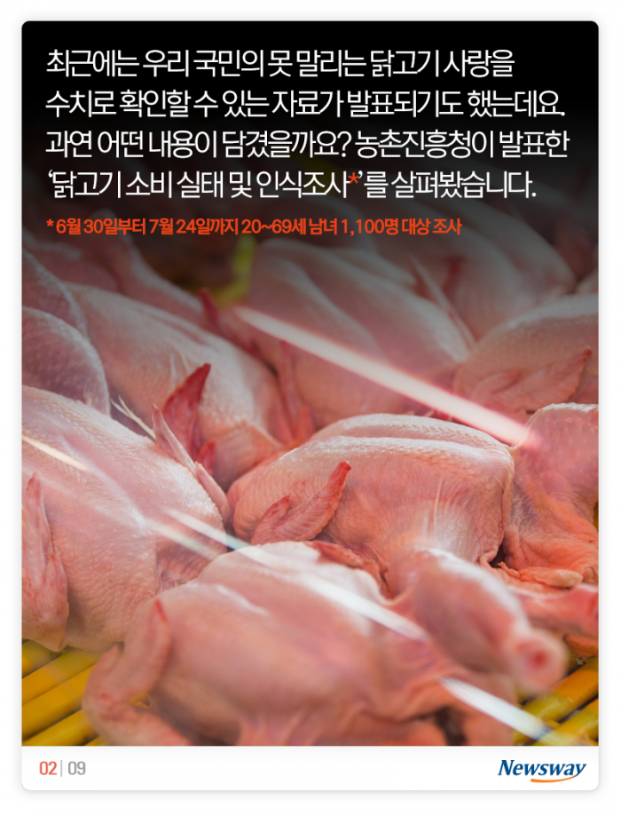 한국인의 70%는 주 1회 이상 ‘이것’을 먹는다 기사의 사진