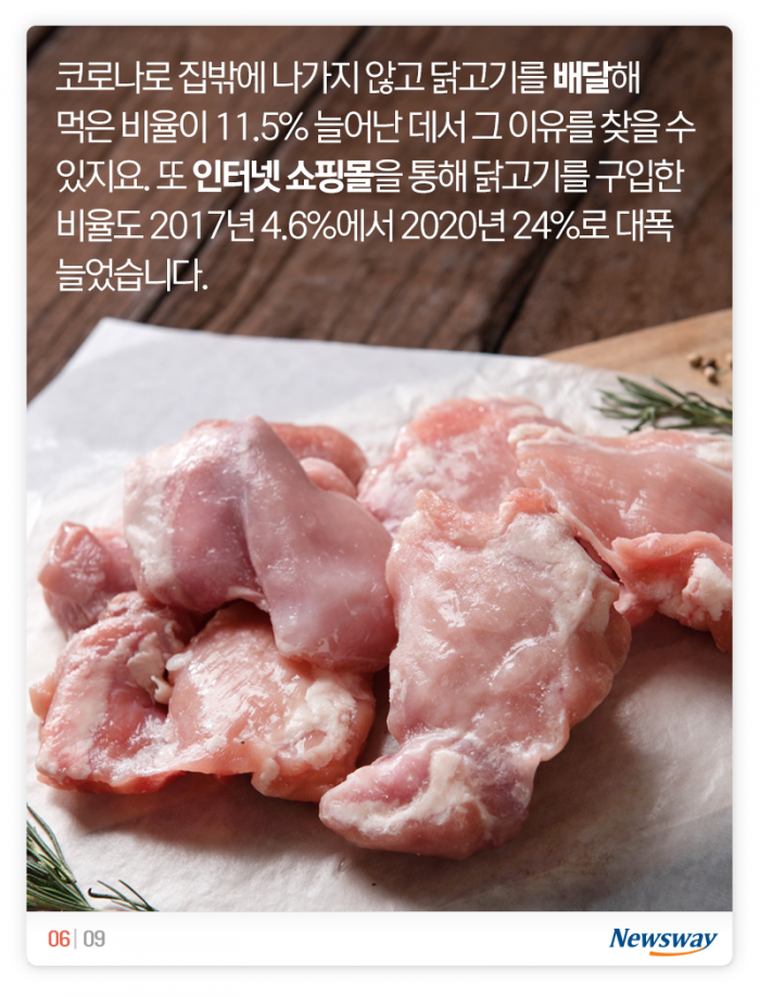 한국인의 70%는 주 1회 이상 ‘이것’을 먹는다 기사의 사진