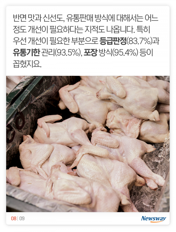 한국인의 70%는 주 1회 이상 ‘이것’을 먹는다 기사의 사진