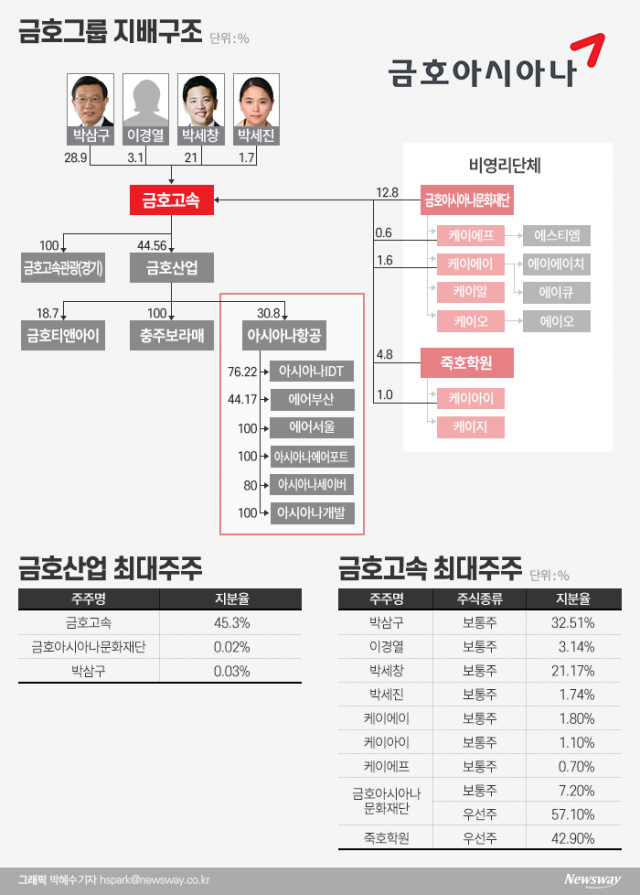 베일에 싸인 ‘A·K시리즈’ 기사의 사진