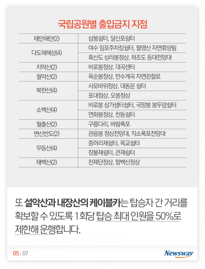 올가을엔 이런 단풍놀이 어때요? 기사의 사진
