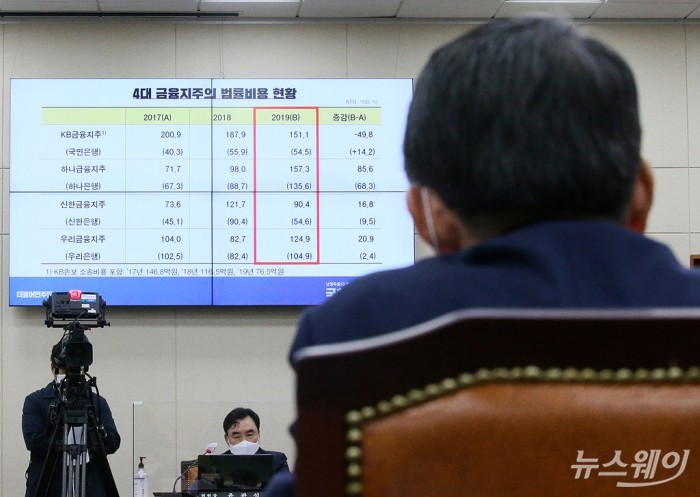정무위원회 국정감사. 사진=이수길 기자 leo2004@newsway.co.kr