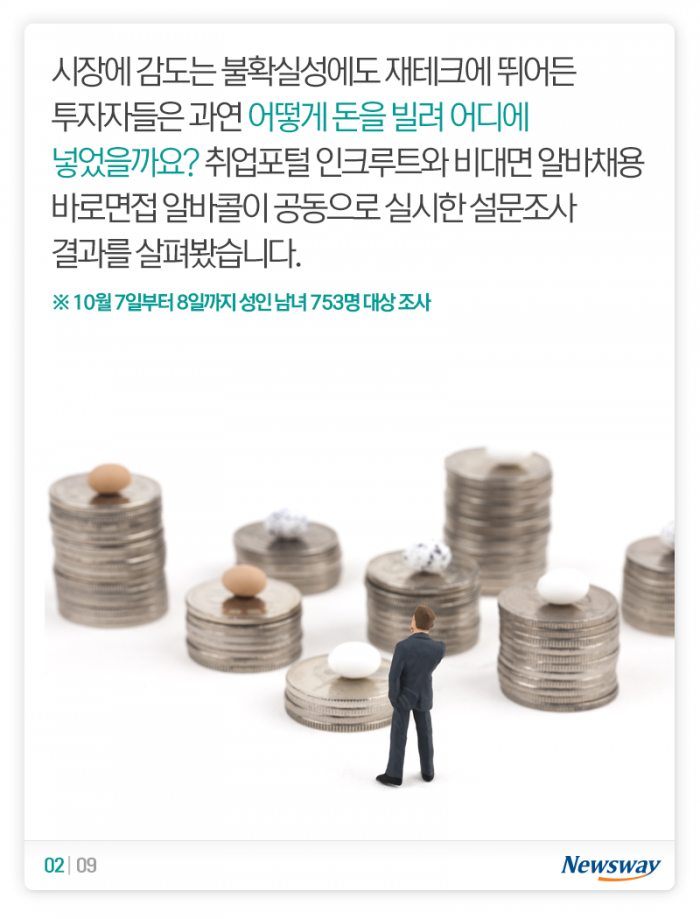 너도나도 ‘빚투’···돈 어떻게 빌려 어디에 넣었을까? 기사의 사진