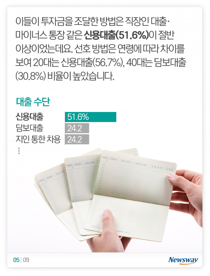 너도나도 ‘빚투’···돈 어떻게 빌려 어디에 넣었을까? 기사의 사진