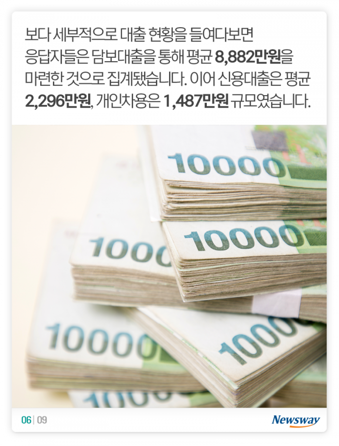 너도나도 ‘빚투’···돈 어떻게 빌려 어디에 넣었을까? 기사의 사진